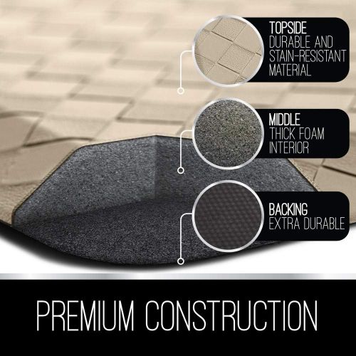 닌자 Ninja Brand Premium Floor Comfort Mat, Ergonomically Engineered, Extra Support Floor Pad, Commercial Grade Rug for Kitchen, Gaming, Office Standing Desk Mats, 20x39 Inches, Classic