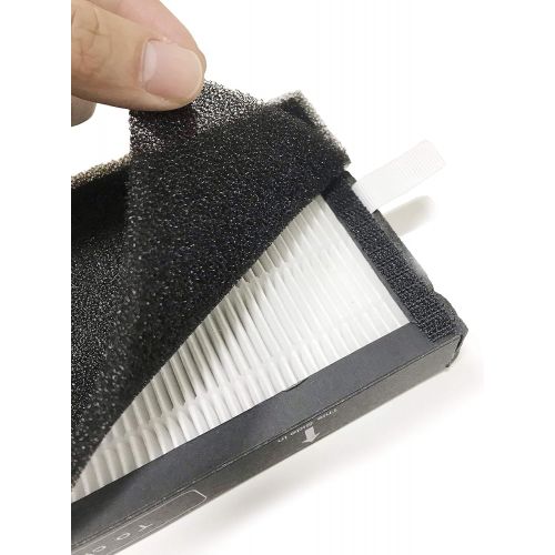  Nispira Premium True HEPA Filter Replacement Compatible with Hoover Part AH60015. Fits Air Purifier WH10040 and WH10060.