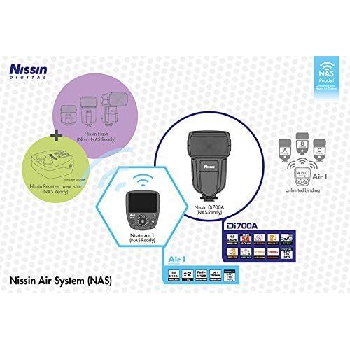  Nissin Di700A Flash + Nissin Air 1 Wireless Radio Commander - Premium TTL Flash - HSS to 1/8000 - Compatible with OLYMPUS / PANASONIC Mirrorless (Four-Thirds) Cameras