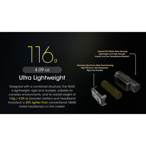  Nitecore NU43 Rechargeable LED Headlamp