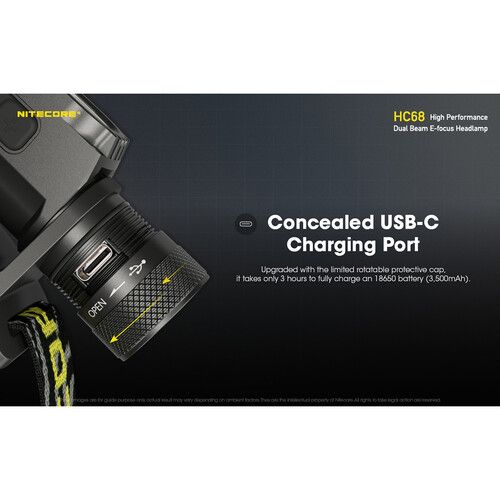  Nitecore HC68 Rechargeable LED Headlamp