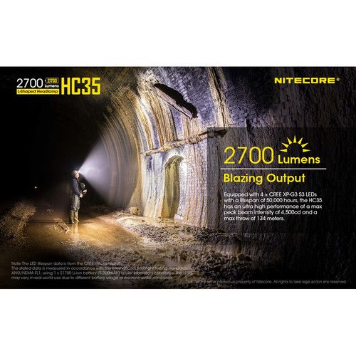  Nitecore HC35 USB Rechargeable LED Headlamp