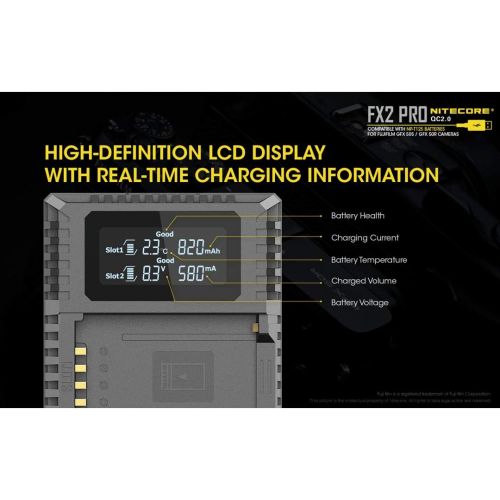  NITECORE FX2 PRO Dual Slot USB Digital Charger Compatible with Fujifilm NP-T125 Camera Batteries for GFX 50S and GFX 50R and LumenTac QC3.0 Charging Adapter