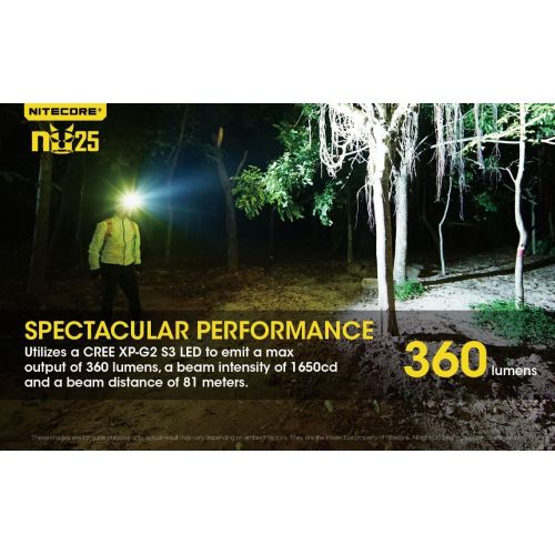  Nitecore NU25 360 Lumen Triple Output - White, Red, High CRI - 0.99 Ounce Lightweight USB Rechargeable Headlamp with LumenTac Adapter