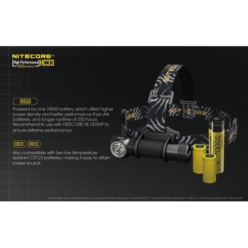  Nitecore HC33 Cree XHP35 High Intensity Headlamp - 1800 Lumen w 2x NL1835HP and UI1 portable charger