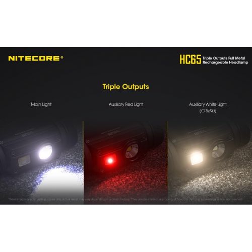  Nitecore HC65 1000 Lumens CREE LED headlamp and rechargeable 3400mAh Li-ion battery with EdisonBright USB powered reading lamp