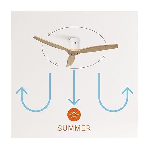  CREATE IKOHS WINDCALM DC Ceiling Fan with Winter-Summer Function, Ultra-Quiet