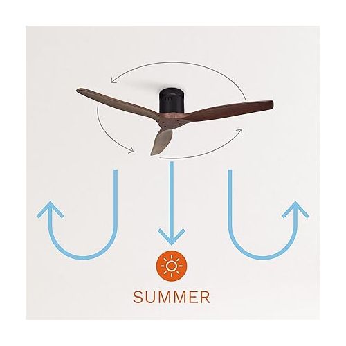  IKOHS WINDCALM DC Ceiling Fan with Winter / Summer Function Ultra Quiet