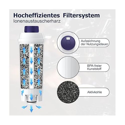  ARETHONE Water Filter, Replacement for De'Longhi Coffee Machines DLSC002 Filter, Coffee Filter Compatible with De'Longhi Magnifica S, Dinamica, Eletta Explorer, ECAM, ETAM, EPAM Series (Pack of 10)