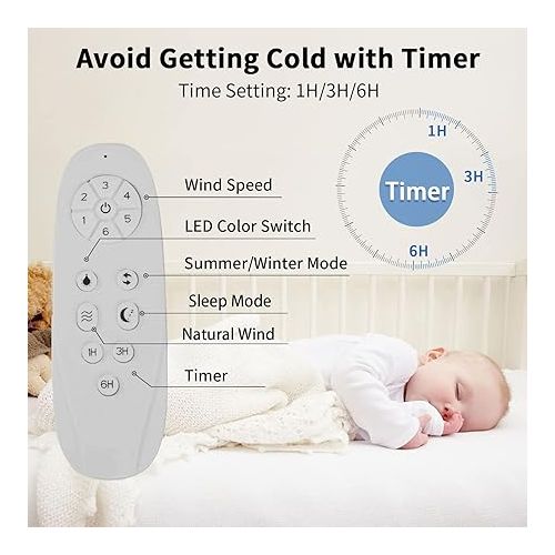  Newday Ceiling Fan with LED Lighting Remote Control Quiet 122 cm Ceiling Fans with Lighting White Ceiling Fan with Light with 6 Gears, 3 Timers, 3 LED Colours, DC Motor