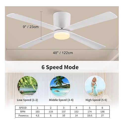  Newday Ceiling Fan with LED Lighting Remote Control Quiet 122 cm Ceiling Fans with Lighting White Ceiling Fan with Light with 6 Gears, 3 Timers, 3 LED Colours, DC Motor