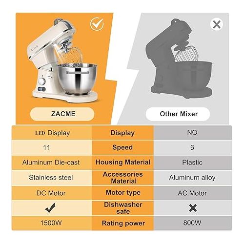  ZACME Professional Food Processor Kneading Machine, Cast Aluminium Housing (1500 W), 7 L Stainless Steel Bowl Dough Machine with LED Touch Screen, Quiet Mixing Machine, 3 Mixing Attachments and Splash