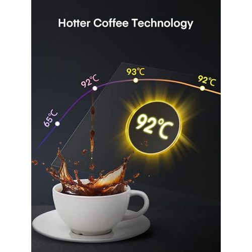  HOUSNAT Filter Coffee Machine, Programmable Coffee Machine, Shower Head Technology & Optimal Brewing Temperature, Quick Heating System & Timer & Warming Function, Capacity for up to 1.8 L 12 Cups