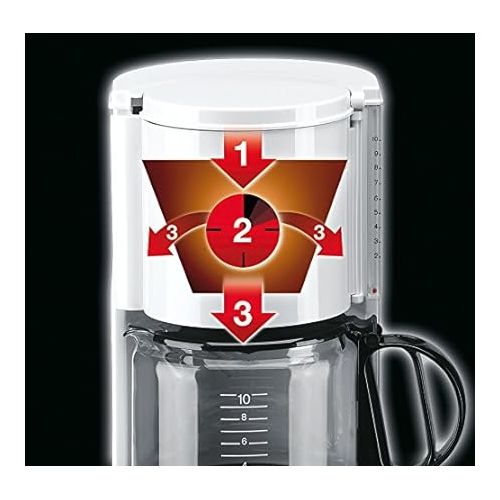  Braun Household Kaffeemaschine KF 47 WH - Filterkaffeemaschine mit Glaskanne fur klassischen Filterkaffee, Aromatischer Kaffee dank OptiBrew-System, Tropfstopp, Abschaltautomatik, Weiß