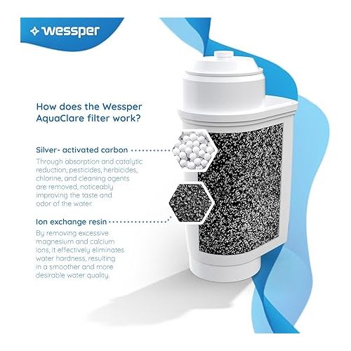  Wessper Brita Intenza Water Filter Cartridge 9 Pieces TZ700D3, 467873, 575491, Brita Intenza Filter for Fully Automatic Coffee Machines Compatible with Siemens EQ 6.9, TI305206RW, Bosch TCZ7003