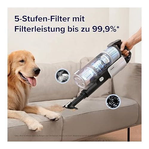  Levoit Battery Vacuum Cleaner with Pet Hair Nozzle, Anti-Hair Tangle, Max 50 Minutes Runtime, 4-in-1 Wireless Battery Vacuum Cleaner with 99.9% Filter Performance, Bagless Battery Vacuum Cleaner for