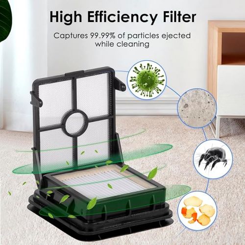  (Pack of 12) Replacement HEPA Filter Compatible with Bissell Crosswave 1785 1866 2306 2551 2554 2590 2593 2596 CrossWave Cordless Max All-in-One Wet Dry Vacuum Cleaner, Compare to Part Number 1608684