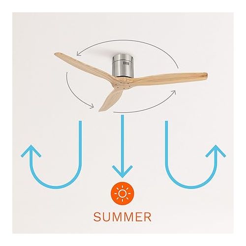  Create / Windcalm / Ceiling Fan with Lighting and Remote Control, Natural Wood Wings, 40 W, Quiet, Diameter 132 cm, 6 Speeds, Timer, DC Motor, Summer and Winter Operations