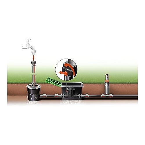  GARDENA sprinkler system Junction box: system start of pipeline and sprinkler system, with 3/4 