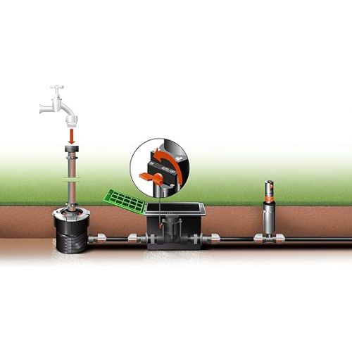  GARDENA sprinkler system Junction box: system start of pipeline and sprinkler system, with 3/4 