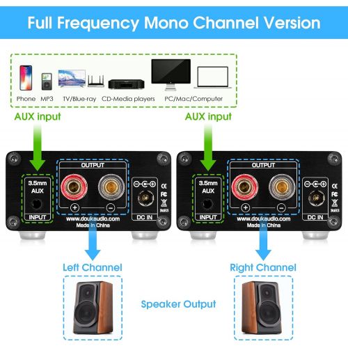  [아마존베스트]Nobsound 100W Full Frequency Mono Channel Digital Power Amplifier Audio Mini Amp (Black)