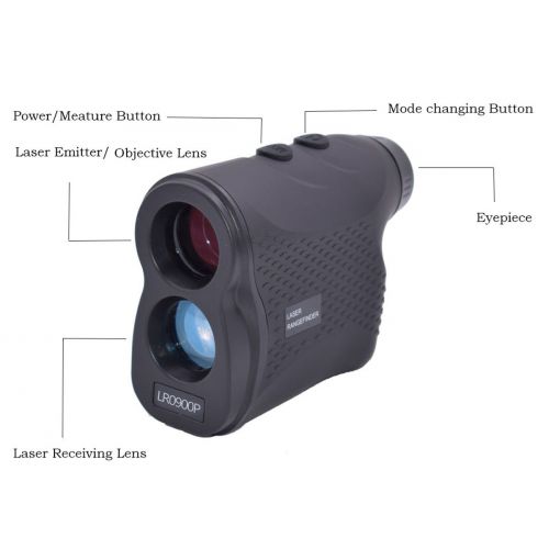  Nomtech 980yard Golf Laser Rangefinder with Fog, Scan, Speed Measurement for Hunting, Racing, Archery, Survey