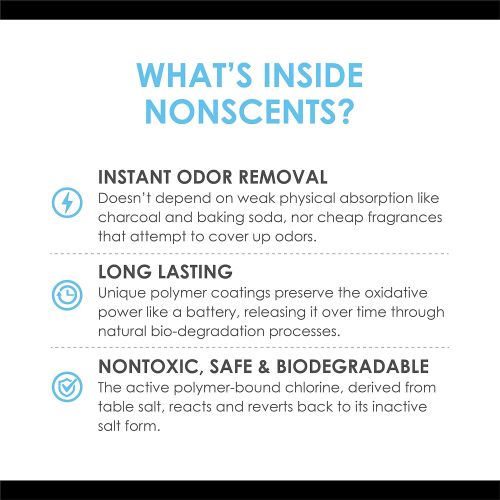  NonScents Refrigerator Deodorizer - Fridge and Freezer Odor Eliminator - Outperforms Baking Soda (2-Pack)