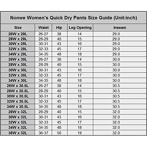  [아마존 핫딜] [아마존핫딜]Nonwe Womens Outdoor Water-Resistant Quick Drying Lightweight Cargo Pants