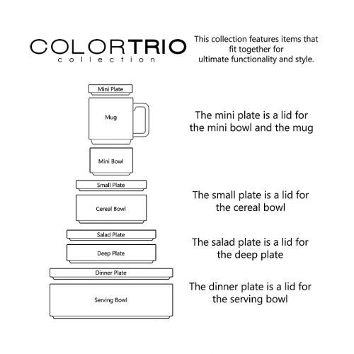  Noritake ColorTrio Stax 4-Piece Place Setting in Slate