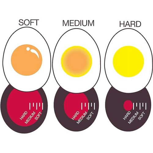  Norpro Egg Perfect Egg Timer