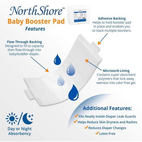  [아마존베스트]NorthShore Disposable Baby Diaper Doubler w/Adhesive, Small, Case/90 (3/30s), Ages 3+ Years