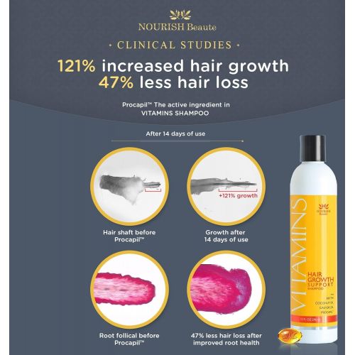  Nourish Beaute SAVE ON 2 PACK of Vitamins Hair Growth Shampoo- Guaranteed Treatment for Thinning Hair- 47% Less Hair Loss and 121% Regrowth in Clinical Trials …