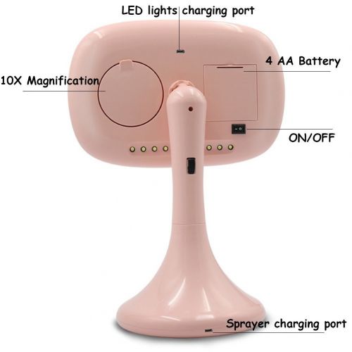  Nrpfell Led lighted makeup mirror,Moisturizing spray rechargeable vanity mirror Desk lamp Touch- screen Table cosmetic mirror-Pink