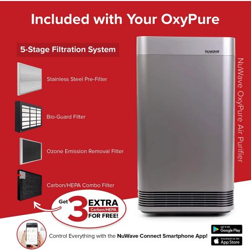  NUWAVE OxyPure Smart Air Purifier, Extra Large Room up to 1,200 Sq. Ft., HEPA with 5-Stage Enhanced Filtration System for Home/Office, Auto Function Monitors Air Quality & Adjusts