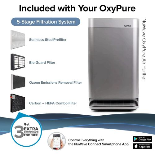  NuWave OxyPure Large Area Smart Air Purifier - Capture and Eliminate Smoke, Dust, Pollen, Mold, Pet Dander, Allergens, Lead, Formaldehyde, Gases, Bacteria, VOCs & Germs - NuWave Ai