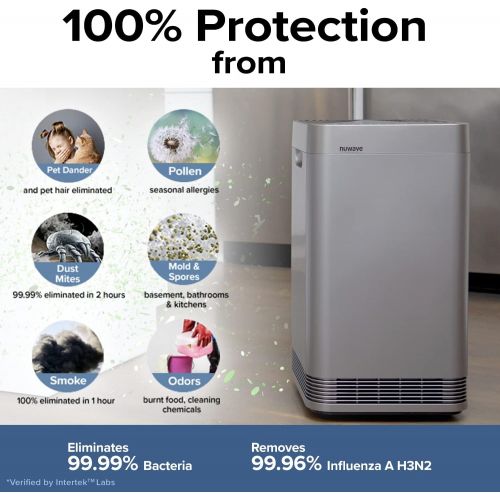  NuWave OxyPure Large Area Smart Air Purifier - Capture and Eliminate Smoke, Dust, Pollen, Mold, Pet Dander, Allergens, Lead, Formaldehyde, Gases, Bacteria, VOCs & Germs - NuWave Ai