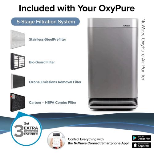  [아마존베스트]NuWave OxyPure Large Area Smart Air Purifier - Capture and Eliminate Smoke, Dust, Pollen, Mold, Pet Dander, Allergens, Lead, Formaldehyde, Gases, Bacteria, VOCs & Germs - NuWave Ai