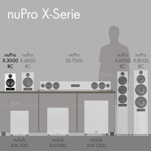  [아마존베스트]-Service-Informationen Nubert nuPro X-3000 RC Shelf Speakers Pair | Bluetooth Speaker aptX HD | Speaker Connection Wireless High Res | Active Boxes with 2 Way | High End Compact Speakers Black | Pack of