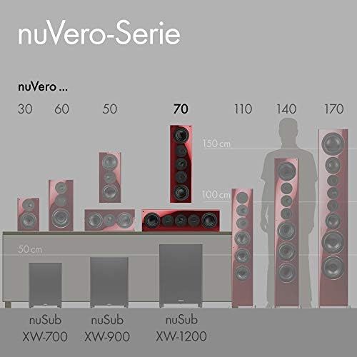  [아마존베스트]-Service-Informationen Nubert nuVero 70 Centre Speakers | Speaker for Home Cinema & Music Enjoyment | Voice at the Highest Level | Passive Centre Box with 3 Way Technology Made in Germany | Compact Speak