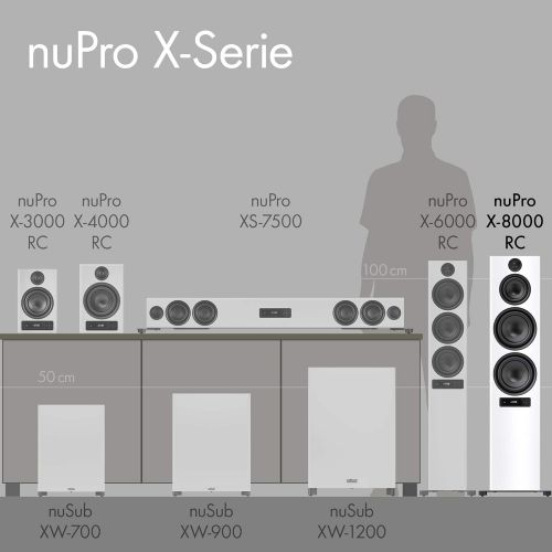  [아마존베스트]-Service-Informationen Nubert nuPro X-8000 RC Floor Speaker Pair | Bluetooth Speaker aptX HD | Speaker Connection Wireless High Res 192 kHz/24 bit | Active Boxes 3.5 Way | High End Speaker Black | Pack o