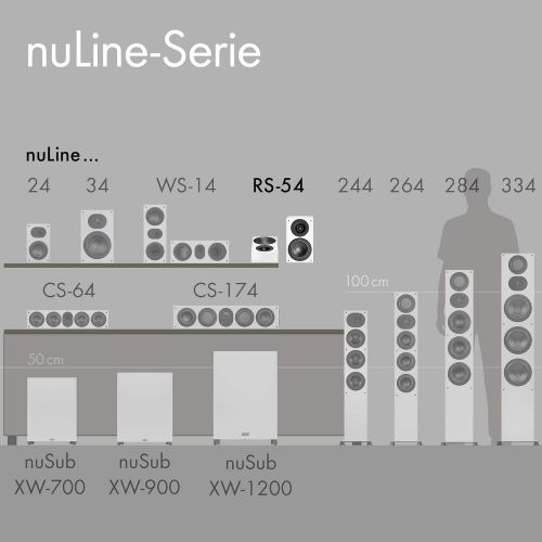  Nubert nuLine RS 54 Dolby Atmos Speaker Pair | Attached Speakers Suitable for Dolby Atmos & DTS:X | Passive Surround Boxes with 2 Way Made in Germany | Compact Speakers Black | Pac