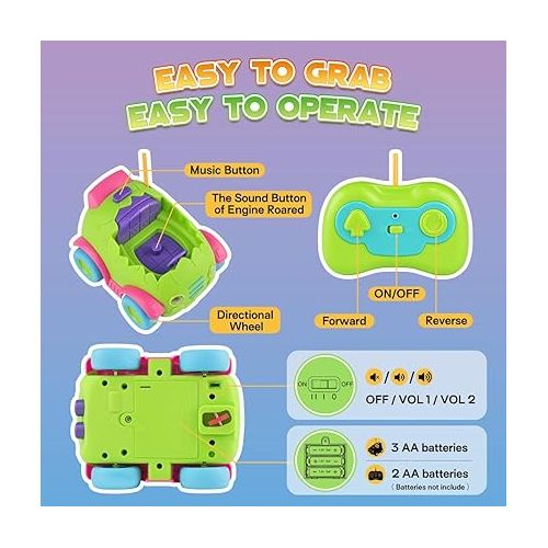  Nueplay Remote Control Car for Toddler Age 2 3 4 5, Electric RC Car Toys with Light & Music, Toddler Dinosaur Toys, Dino Figures Truck Race Car Vehicles, Christmas Birthday Gift for Boys & Girls