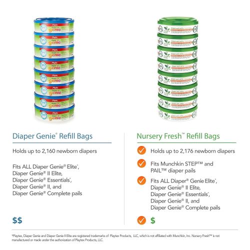 [아마존베스트]Nursery Fresh Refill for Diaper Genie and Munchkin Diaper Pails, 2,176 Count, 8 Pack