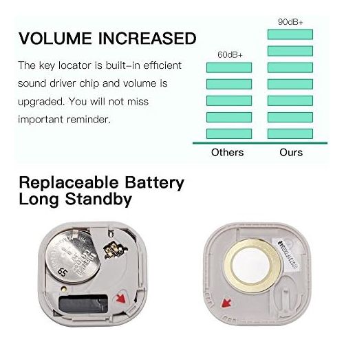  [아마존베스트]Nutale Nut3 Smart Key Finder Bluetooth WiFi Tracker GPS Locator Wallet Phone Key Anti-Lost Bidirectional Alarm Reminder (1 Pack, White)