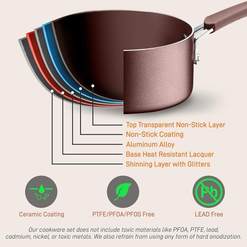  NutriChef 14-Piece Nonstick Cookware Free Heat Resistant Lacquer Kitchen Ware Set w/Saucepan, Frying Pans, Cooking, Dutch Oven Pot, Lids, Utensils, Brown NCCW14SBR