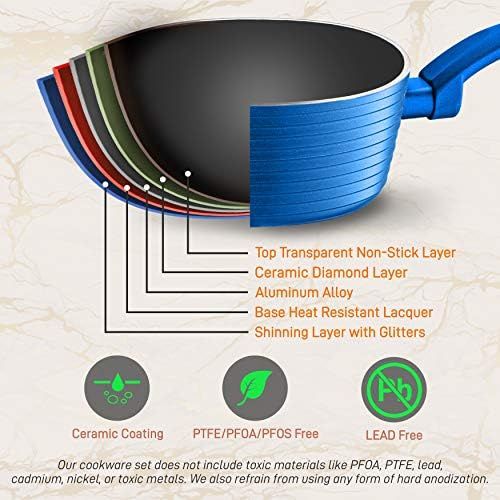  NutriChef - NCCW12BLU NutriChef Nonstick Kitchen Cookware Set - Professional Hard Anodized Home Kitchen Ware Pots and Pan Set, Blue