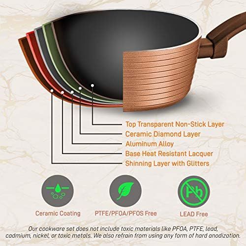  NutriChef 12-Piece Nonstick Kitchen Cookware Set - PTFE/PFOA/PFOS-Free Heat Resistant Lacquer Kitchen Ware Pots Pan Set Coffee/Brown - Saucepot, Pans, Cooking Pot, Oven Pot, Lid, Utensil - N