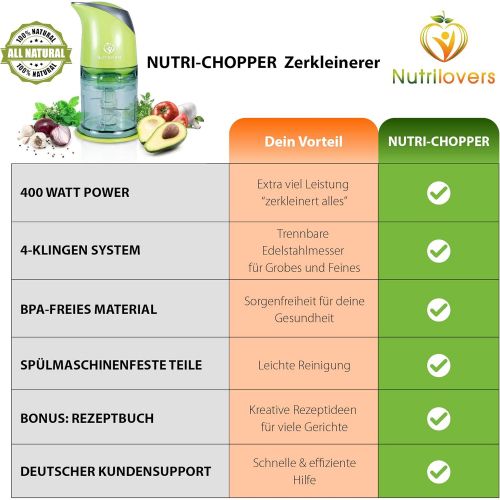  NUTRILOVERS NUTRI-CHOPPER Multizerkleinerer elektrisch | Universalzerkleinerer fuer Nuesse, Zwiebel, Obst & Gemuese, Fleisch - 400 Watt Zerkleinerer | 4-Klingen Edelstahl | Mixbehalter (500ml)