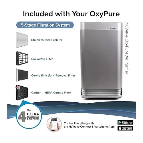  Nuwave Oxypure Ultra Clean Air Purifiers for Extra Large Room, Office, 5 Stage Filtration System with 4 Extra HEPA/Carbon Filters, Remove 100% of Dust, Pet Dander, Odors, Pollen, VOCs (Renewed)