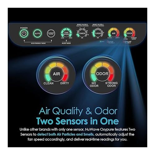  Nuwave Oxypure Ultra Clean Air Purifiers for Extra Large Room, Office, 5 Stage Filtration System with 4 Extra HEPA/Carbon Filters, Remove 100% of Dust, Pet Dander, Odors, Pollen, VOCs (Renewed)